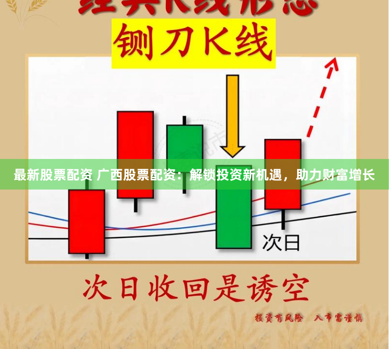 最新股票配资 广西股票配资：解锁投资新机遇，助力财富增长
