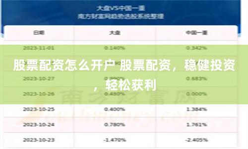 股票配资怎么开户 股票配资，稳健投资，轻松获利