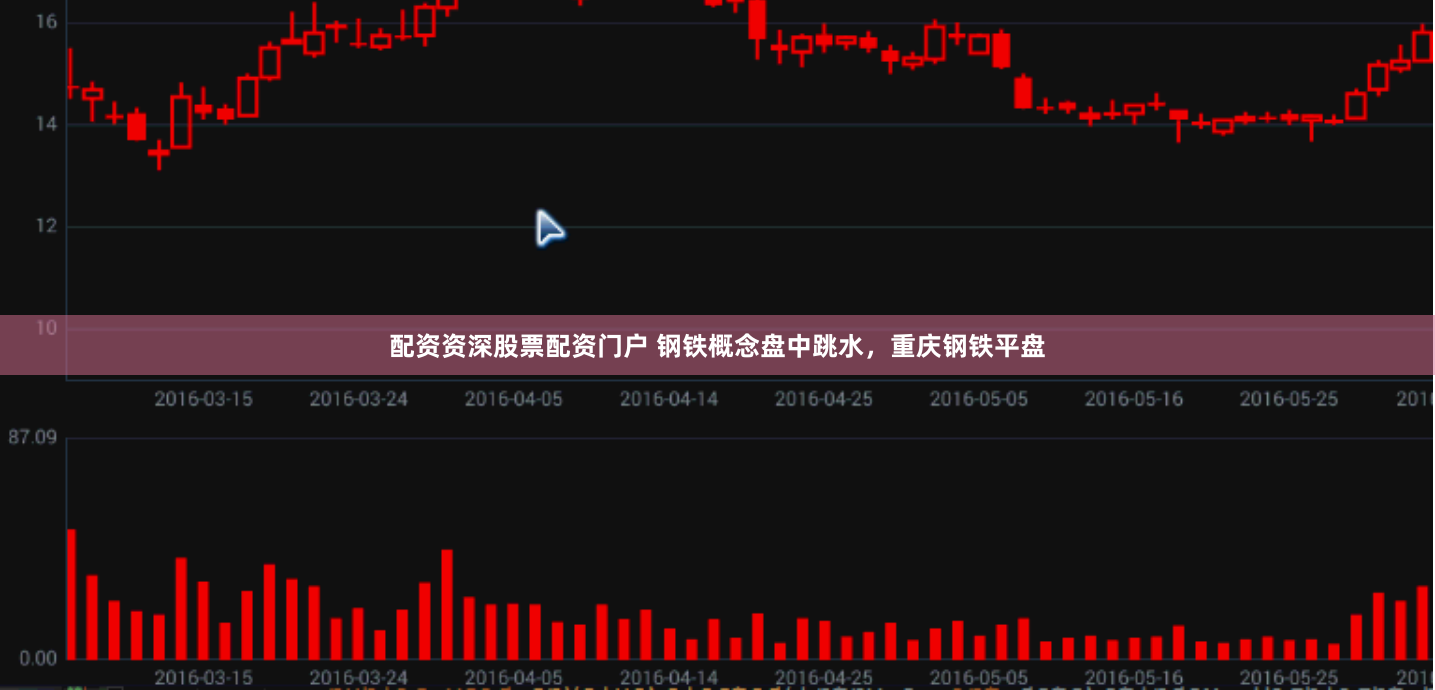 配资资深股票配资门户 钢铁概念盘中跳水，重庆钢铁平盘