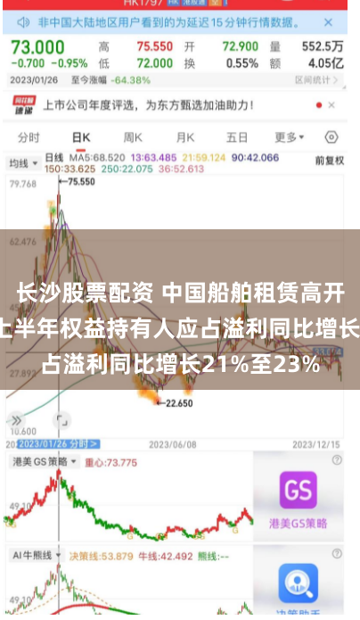 长沙股票配资 中国船舶租赁高开逾5% 预期上半年权益持有人应占溢利同比增长21%至23%