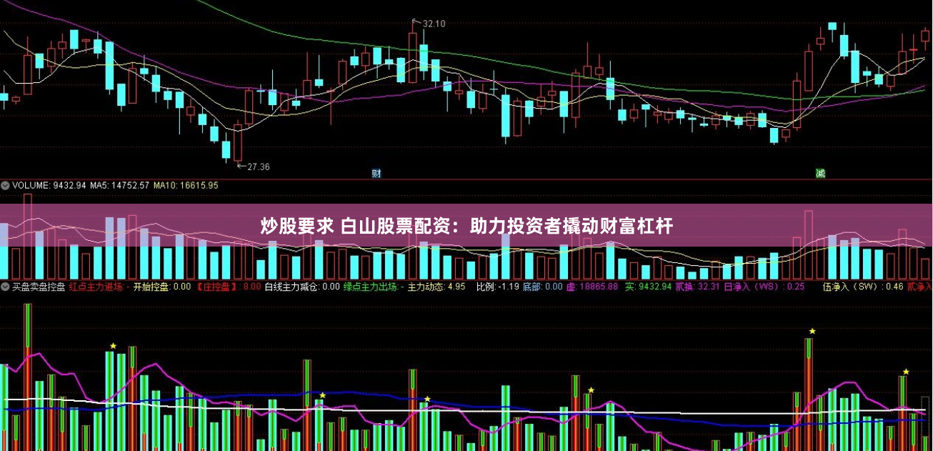 炒股要求 白山股票配资：助力投资者撬动财富杠杆