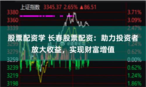 股票配资学 长春股票配资：助力投资者放大收益，实现财富增值