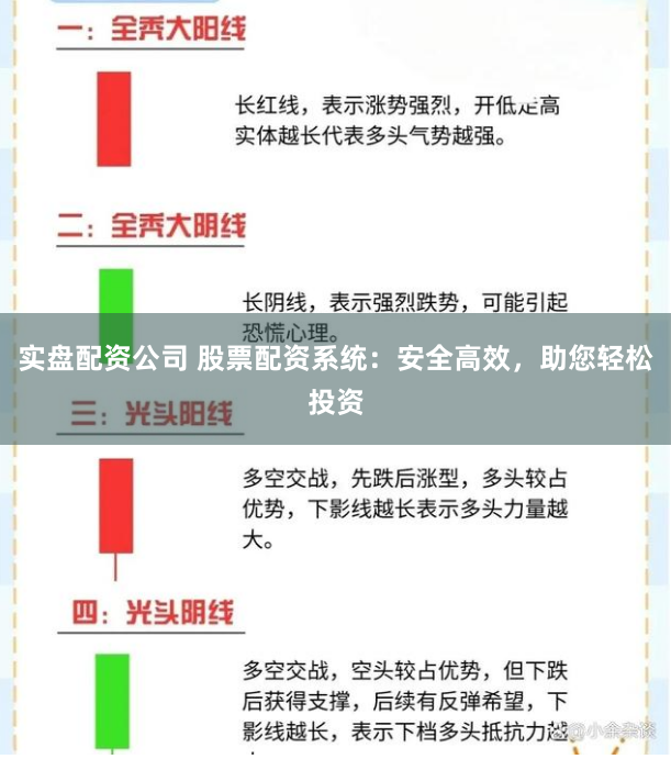 实盘配资公司 股票配资系统：安全高效，助您轻松投资